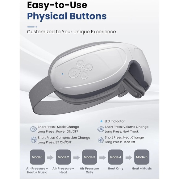 Bob and Brad EyeOasis 2 Eye Massager NWOT - Picture 3 of 10